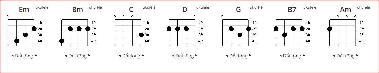 Hợp âm Ukulele bài hát Em Gì Ơi