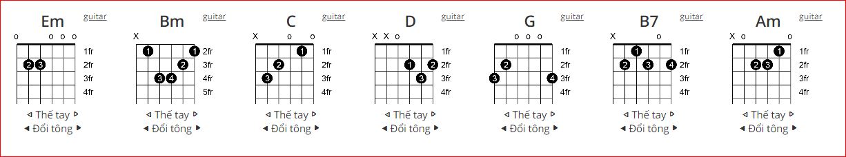 Hợp âm guitar bài hát Em Gì Ơi