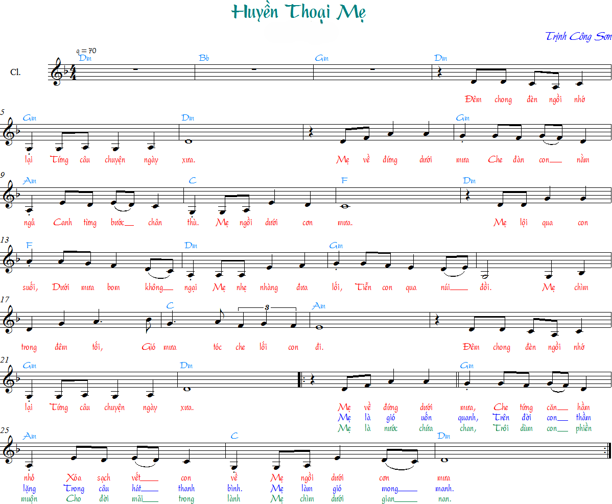 Hợp âm bài hát Huyền Thoại Mẹ