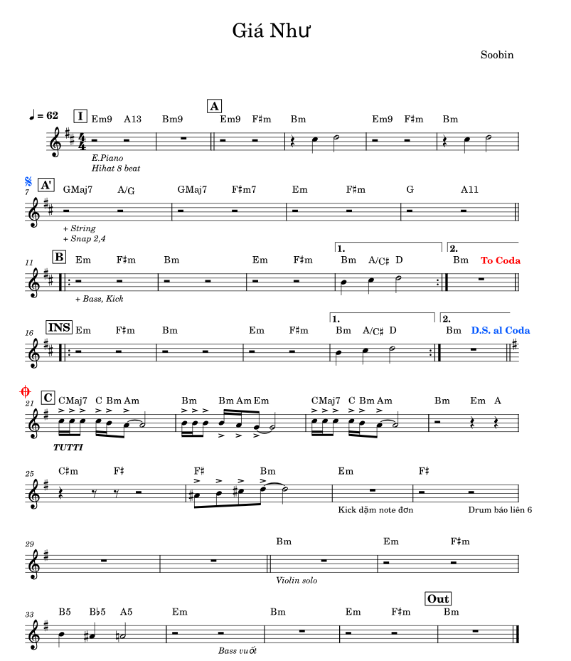 Hợp âm bài hát Giá Như