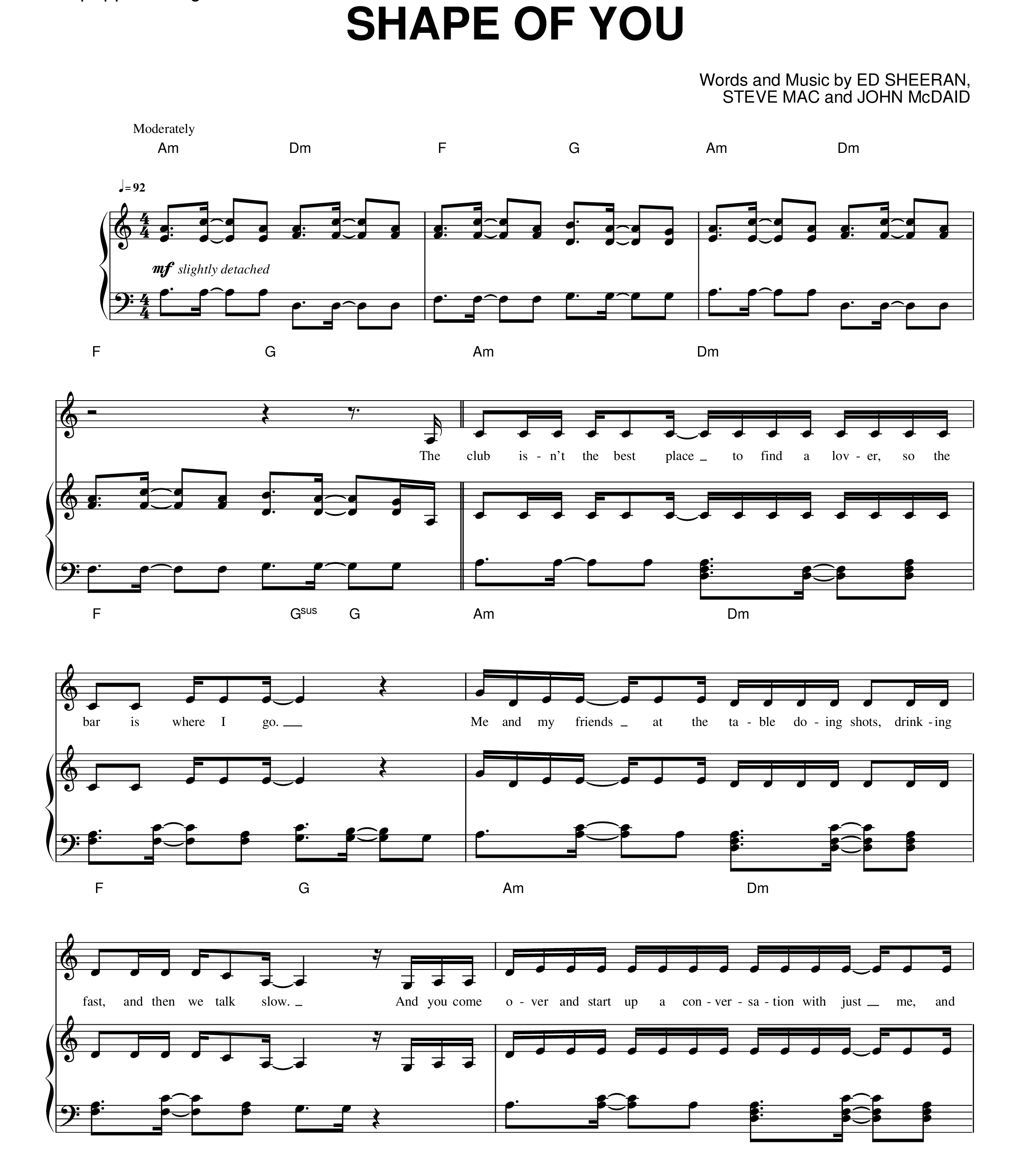 Hợp âm bài hát Shape Of You