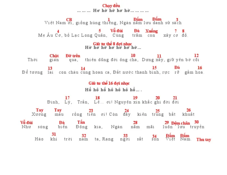 Hợp âm bài hát Hào Khí Việt Nam
